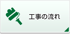 工事の流れ